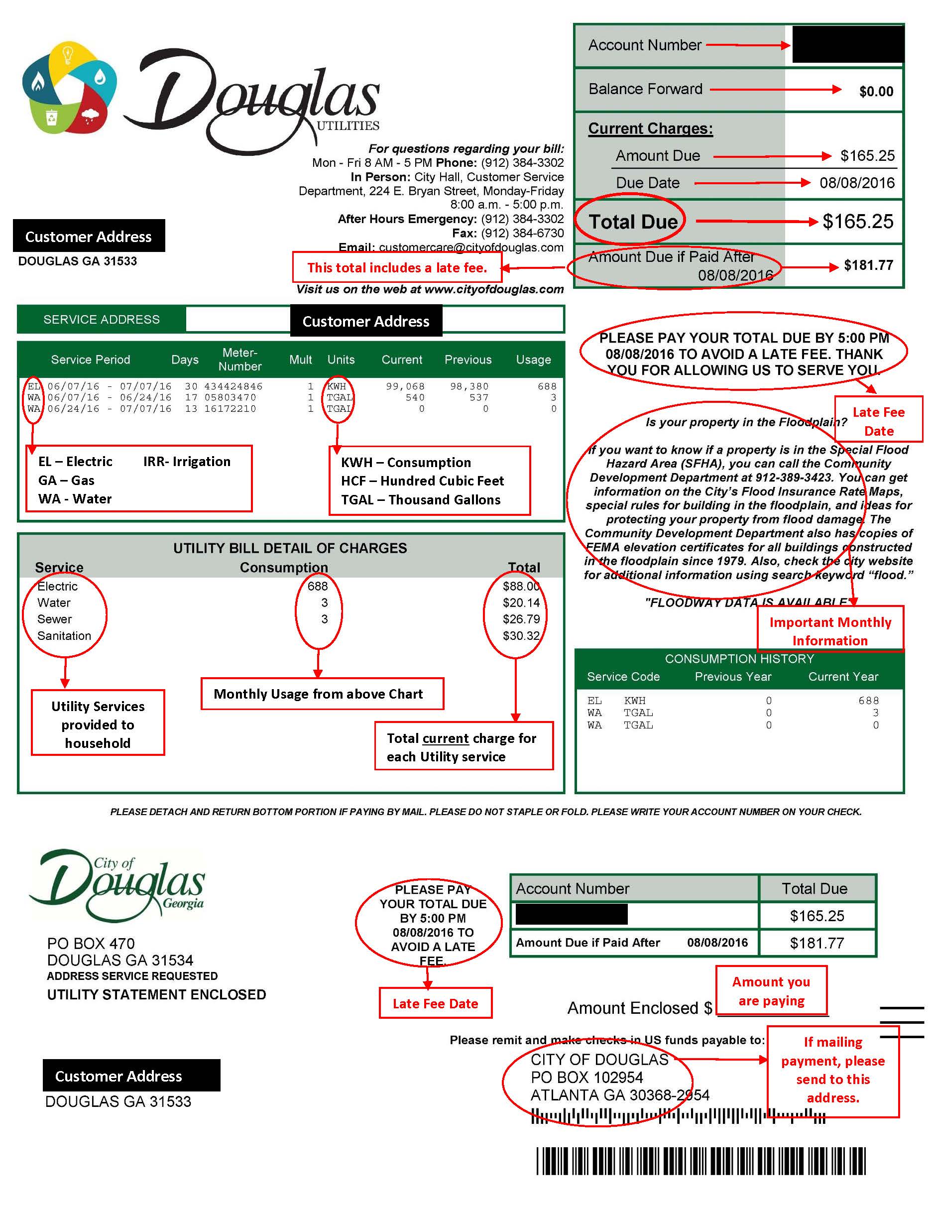 Utility Bill Explained
