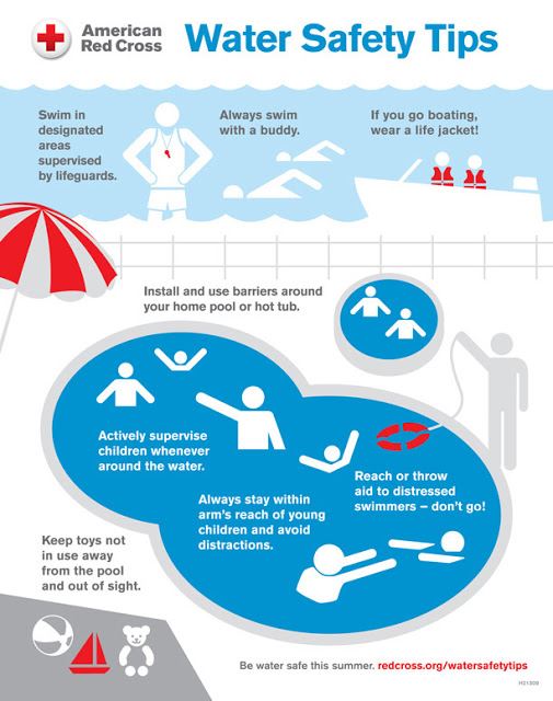 Red Cross Water Safety Tips (JPG)
