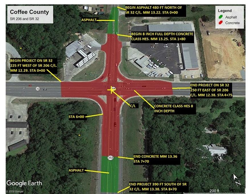 GDOT Coffee County Roadwork 3-2-2020