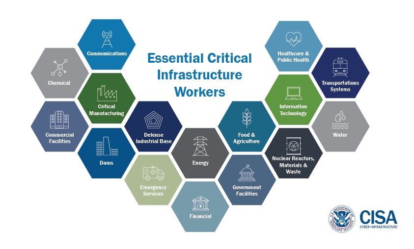 Essential_Critical_Infrastructure_Workers 