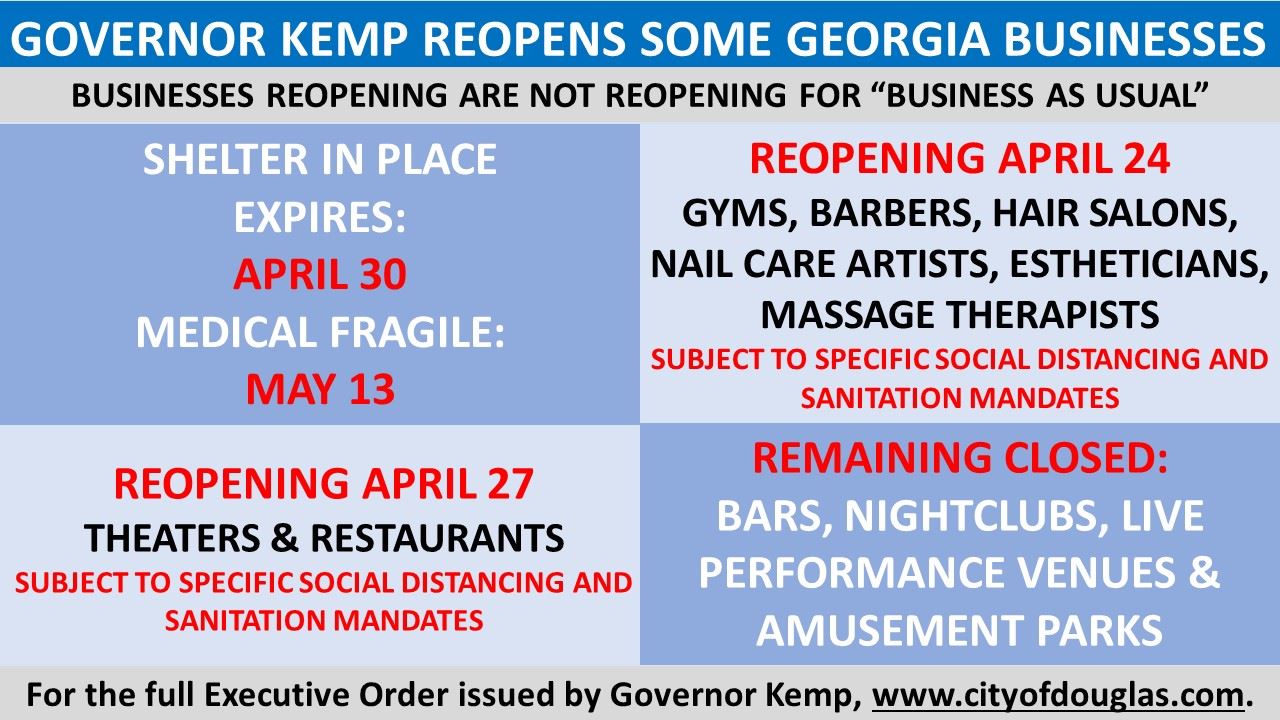 Reopening Georgia