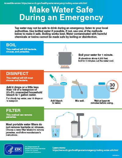 make-water-safe-400px